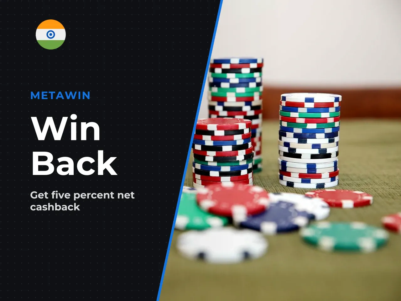 The 5 Lifetime Win-Back Offer. Standard