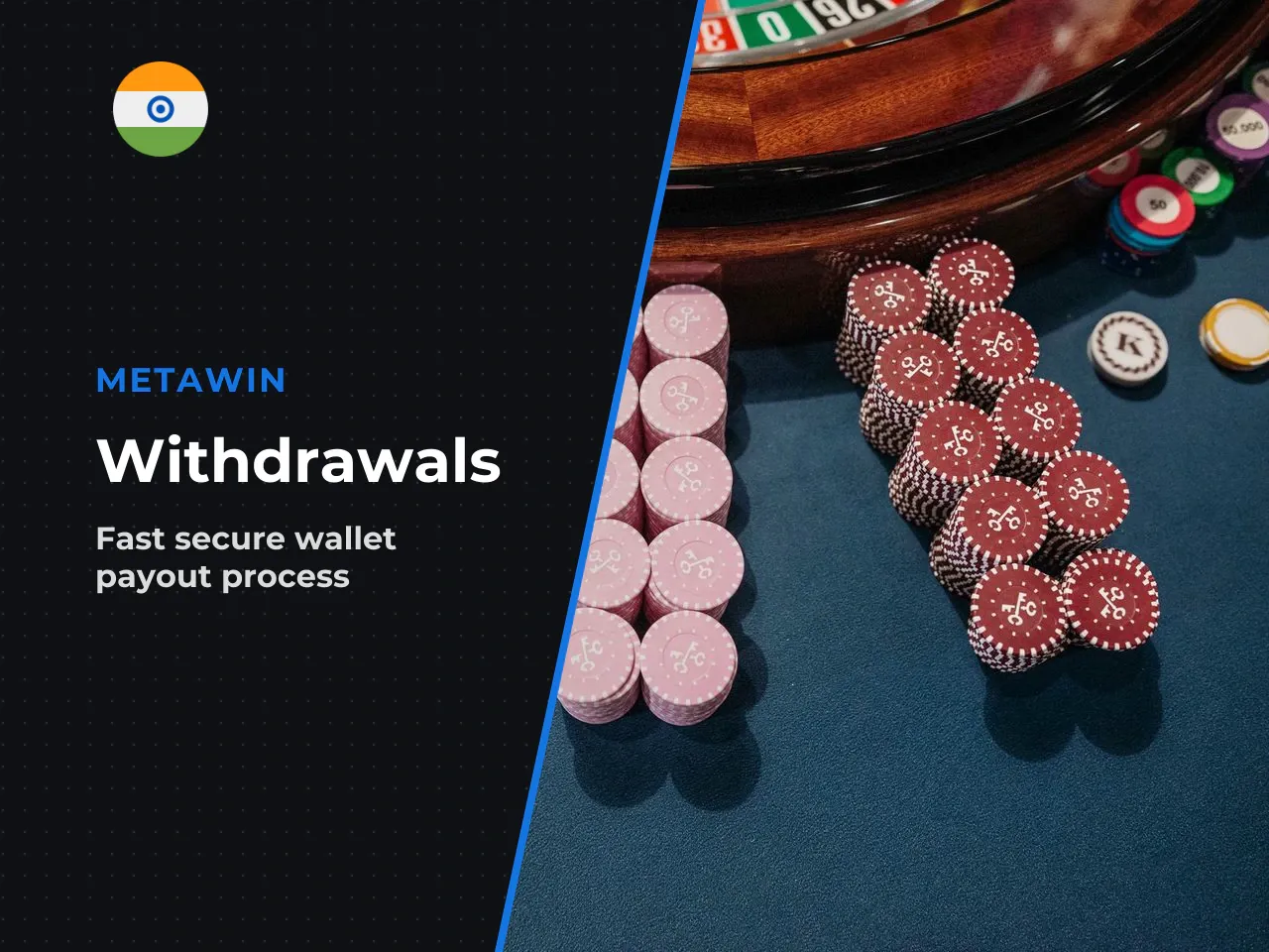 Withdrawal mechanics, KYC and security checks