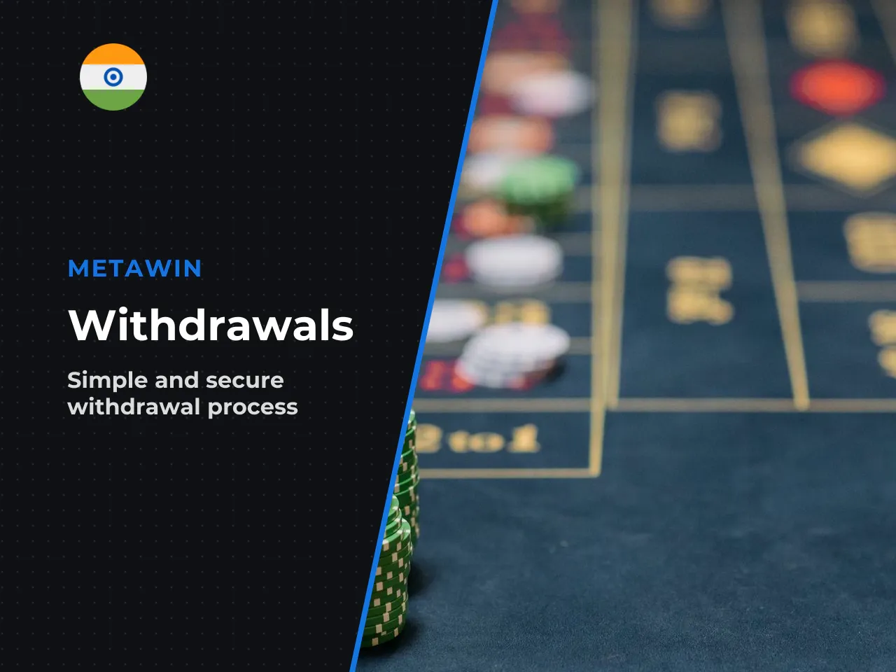 Withdrawals, Limits and KYC Verification. Understanding