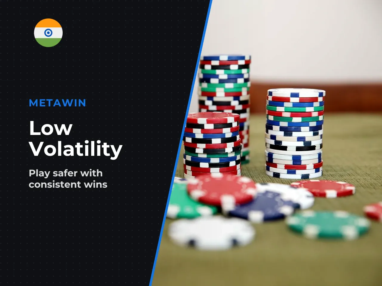 1. Conservative Cover Protect low volatility