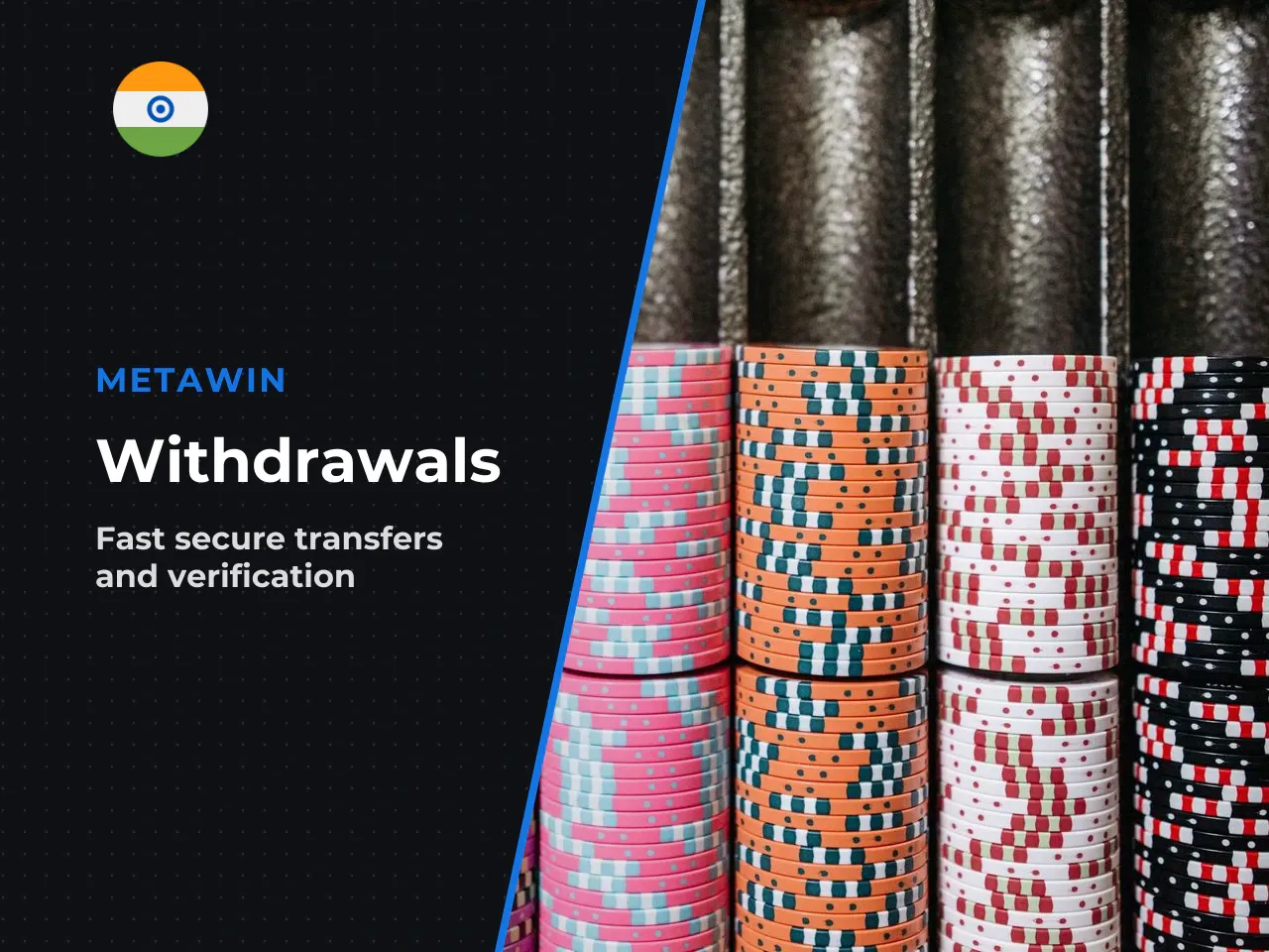 Withdrawals, KYC Verification and Transfer Status