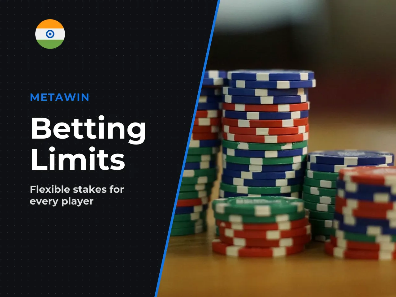 Choosing Your Bet Minimum, Maximum and